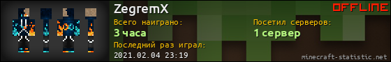 Юзербар 560x90 для ZegremX