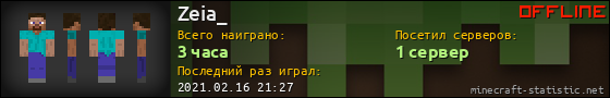 Юзербар 560x90 для Zeia_