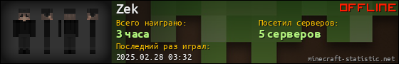 Юзербар 560x90 для Zek