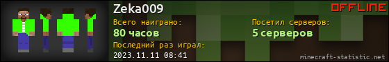 Юзербар 560x90 для Zeka009