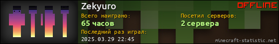Юзербар 560x90 для Zekyuro