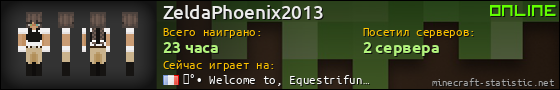 Юзербар 560x90 для ZeldaPhoenix2013