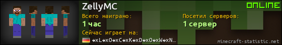 Юзербар 560x90 для ZellyMC