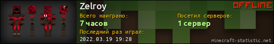 Юзербар 560x90 для Zelroy