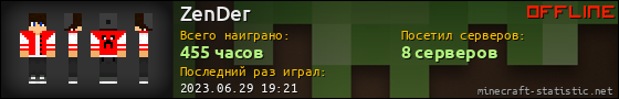 Юзербар 560x90 для ZenDer