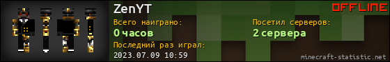 Юзербар 560x90 для ZenYT