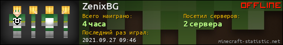 Юзербар 560x90 для ZenixBG