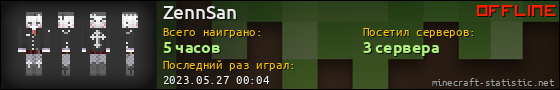 Юзербар 560x90 для ZennSan