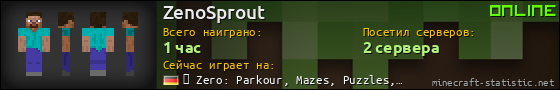 Юзербар 560x90 для ZenoSprout