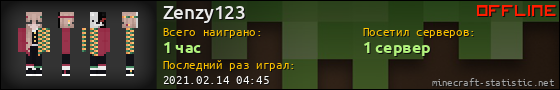 Юзербар 560x90 для Zenzy123