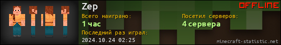 Юзербар 560x90 для Zep