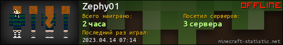 Юзербар 560x90 для Zephy01