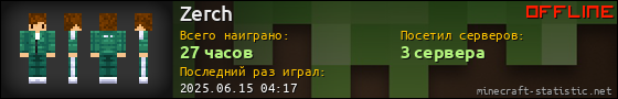 Юзербар 560x90 для Zerch