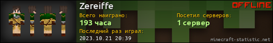 Юзербар 560x90 для Zereiffe