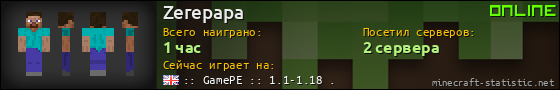 Юзербар 560x90 для Zerepapa