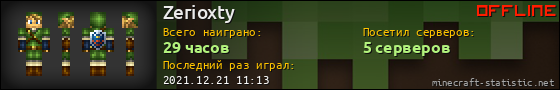 Юзербар 560x90 для Zerioxty
