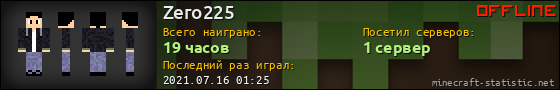 Юзербар 560x90 для Zero225