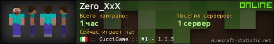 Юзербар 560x90 для Zero_XxX