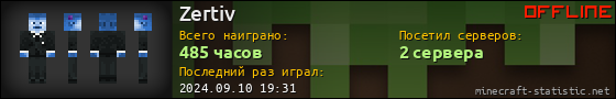 Юзербар 560x90 для Zertiv
