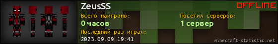 Юзербар 560x90 для ZeusSS