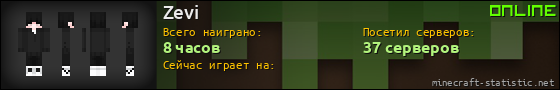 Юзербар 560x90 для Zevi
