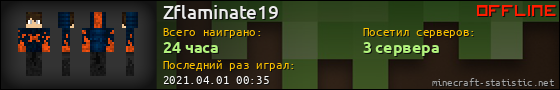 Юзербар 560x90 для Zflaminate19