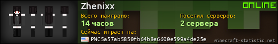 Юзербар 560x90 для Zhenixx