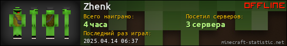 Юзербар 560x90 для Zhenk