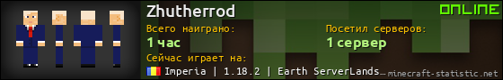 Юзербар 560x90 для Zhutherrod