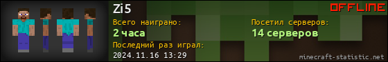 Юзербар 560x90 для Zi5