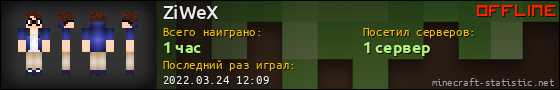Юзербар 560x90 для ZiWeX