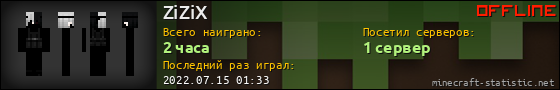 Юзербар 560x90 для ZiZiX