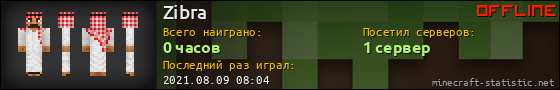 Юзербар 560x90 для Zibra
