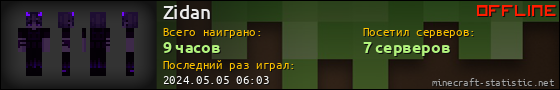Юзербар 560x90 для Zidan