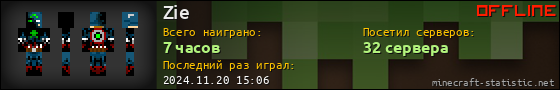 Юзербар 560x90 для Zie