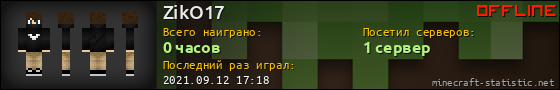 Юзербар 560x90 для ZikO17
