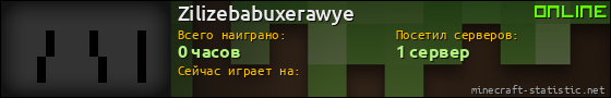 Юзербар 560x90 для Zilizebabuxerawye