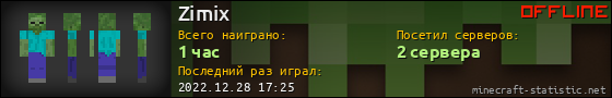 Юзербар 560x90 для Zimix