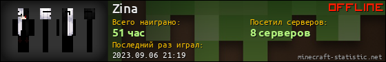 Юзербар 560x90 для Zina