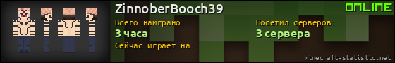 Юзербар 560x90 для ZinnoberBooch39