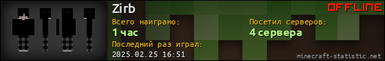 Юзербар 560x90 для Zirb
