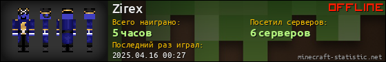 Юзербар 560x90 для Zirex