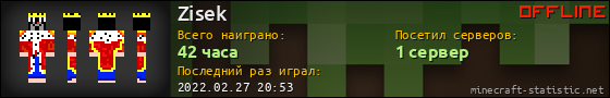 Юзербар 560x90 для Zisek