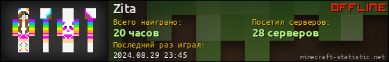 Юзербар 560x90 для Zita