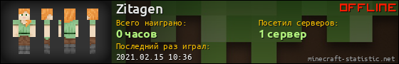 Юзербар 560x90 для Zitagen