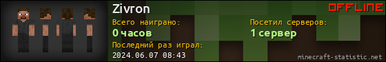 Юзербар 560x90 для Zivron