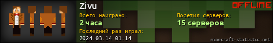 Юзербар 560x90 для Zivu