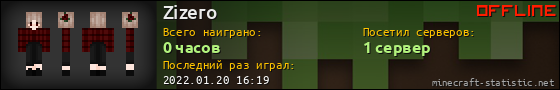 Юзербар 560x90 для Zizero