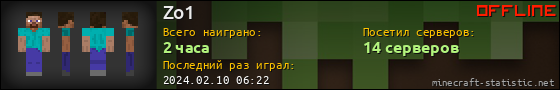 Юзербар 560x90 для Zo1