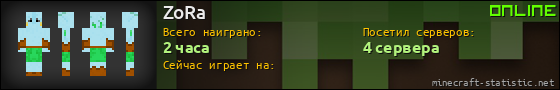 Юзербар 560x90 для ZoRa